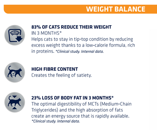 Advance Weight Balance 12kg