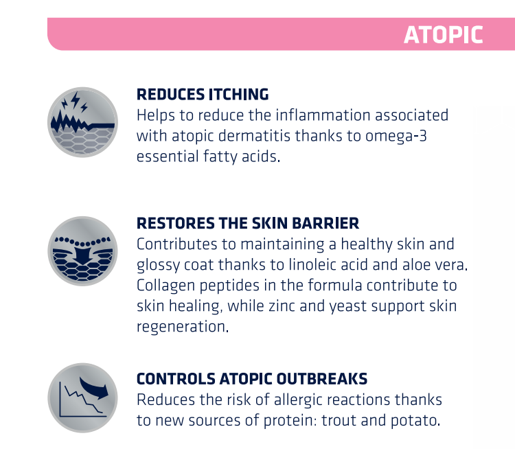 Advance Atopic 3kg