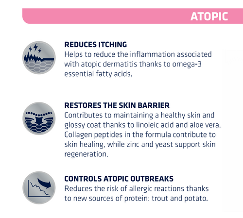 Advance Atopic 3kg
