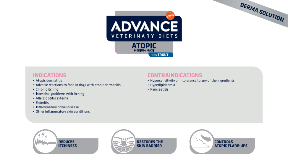 Advance Atopic 3kg