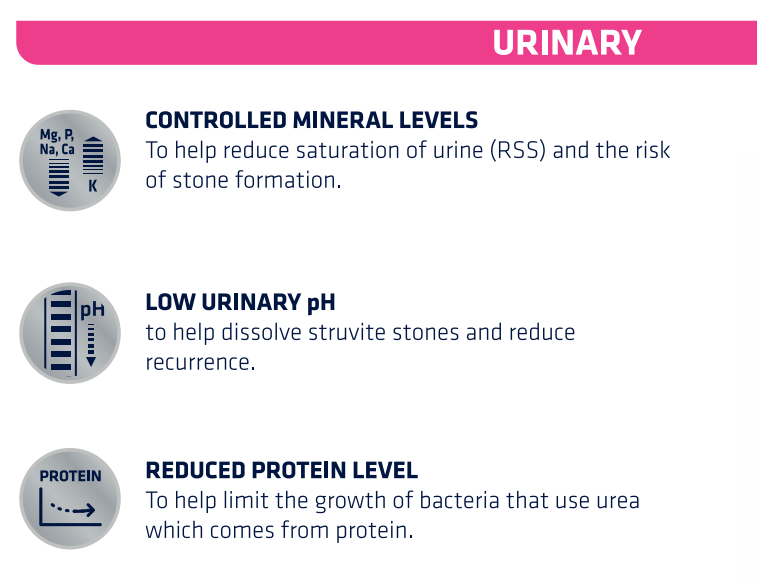 Advance Urinary Cat 1.5kg