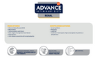 Advance Renal Dog 3kg