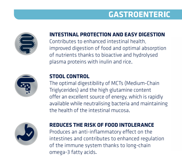 Advance Gastro 800gm