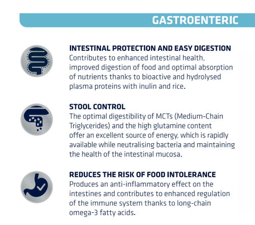Advance Gastro 800gm