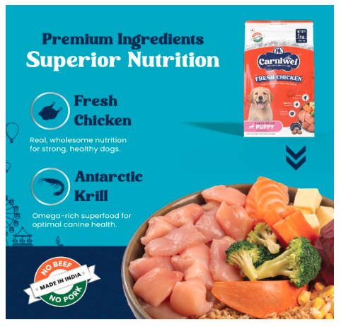 Carniwel Fresh Chicken Adult Dry Dog Food 1kg | Natural Ingredients for Optimal Skin & Coat Health | Highly Palatable | Supports Joint Health