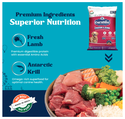 Carniwel Fresh Lamb Adult Dry Dog Food 10 Kg | Natural Ingredients for Optimal Skin & Coat Health | Highly Palatable | Supports Joint Health