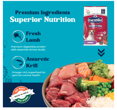 Carniwel Fresh Lamb Adult Dry Dog Food 1 Kg | Natural Ingredients for Optimal Skin & Coat Health | Highly Palatable