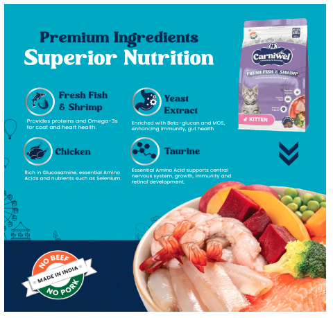Carniwel Fresh Fish & Shrimp Kitten Dry Cat Food 400 gm | Fresh & Natural Ingredients | Highly Palatable | Supports Healthy Skin & Glossy Coat