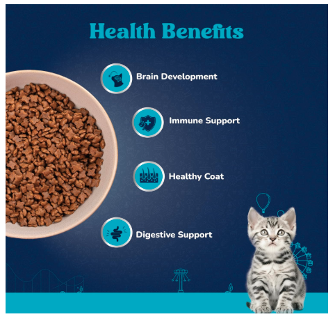 Carniwel Fresh Fish & Shrimp Adult Dry Cat Food 1 Kg | Fresh & Natural Ingredients | Highly Palatable | Supports Healthy Skin & Glossy Coat