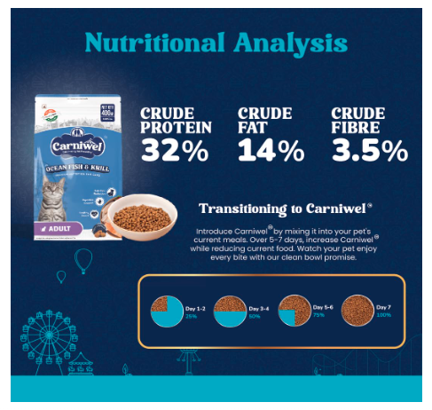 Carniwel Ocean Fish & Antarctic Krill Adult Dry Cat Food 400 gm | Fresh & Natural Ingredients | Highly Palatable | Supports Healthy Skin & Glossy Coat