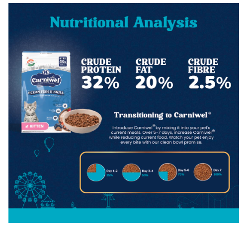 Carniwel Ocean Fish & Antarctic Krill Dry cat Food 400 gm | Fresh & Natural Ingredients | Highly Palatable | Supports Healthy Skin & Glossy Coat