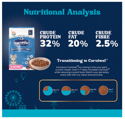 Carniwel Ocean Fish & Antarctic Krill Kitten Dry Cat Food 3kg | Fresh & Natural Ingredients | Highly Palatable | Supports Healthy Skin & Glossy Coat