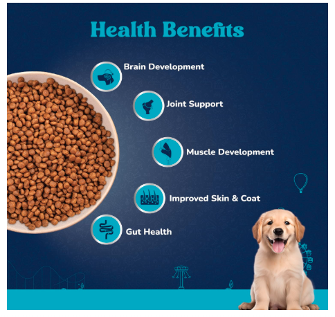 Carniwel Fresh Lamb Puppy Dry Dog Food 10 Kg | Natural Ingredients for Healthy Skin & Coat | Highly Palatable | Supports Brain & Muscle Development