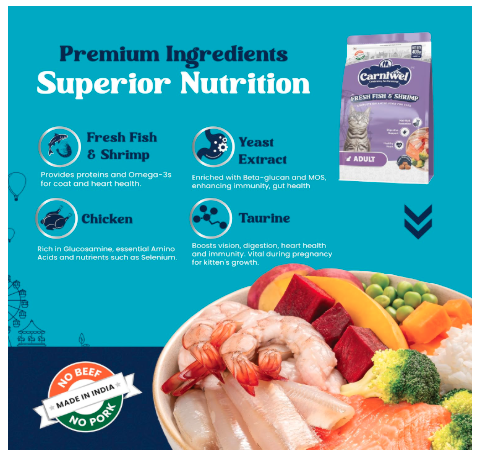 Carniwel Fresh Fish & Shrimp Adult Dry Cat Food 400 gm | Fresh & Natural Ingredients | Highly Palatable | Supports Healthy Skin & Glossy Coat
