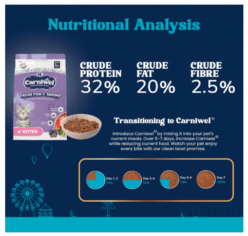 Carniwel Fresh Fish & Shrimp Kitten Dry Cat Food 3 Kg | Fresh & Natural Ingredients | Highly Palatable | Supports Healthy Skin & Glossy Coat
