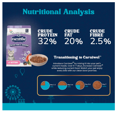 Carniwel Fresh Fish & Shrimp Kitten Dry Cat Food 1 Kg | Fresh & Natural Ingredients | Highly Palatable | Supports Healthy Skin & Glossy Coat