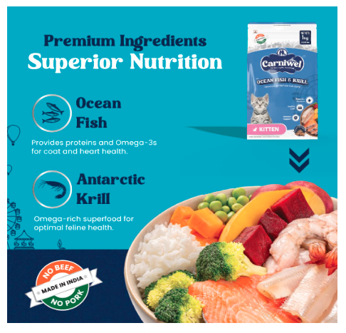 Carniwel Ocean Fish & Antarctic Krill Dry cat Food for Kitten 1kg | Fresh & Natural Ingredients | Supports Healthy Skin & Glossy Coat