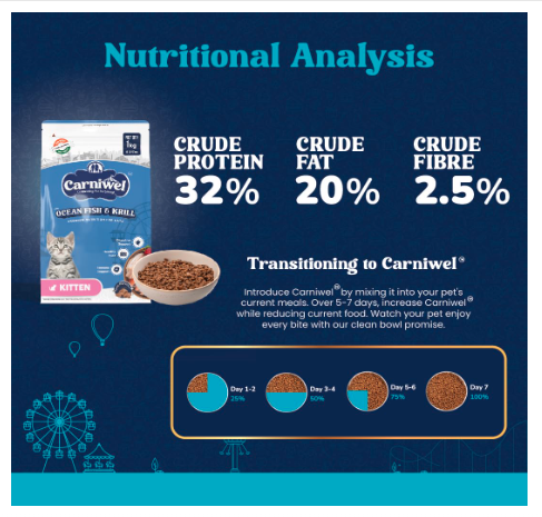 Carniwel Ocean Fish & Antarctic Krill Dry cat Food for Kitten 1kg | Fresh & Natural Ingredients | Supports Healthy Skin & Glossy Coat