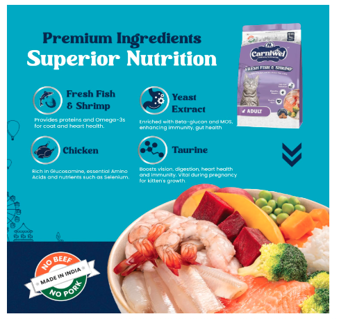 Carniwel Fresh Fish & Shrimp Adult Dry Cat Food 1 Kg | Fresh & Natural Ingredients | Highly Palatable | Supports Healthy Skin & Glossy Coat