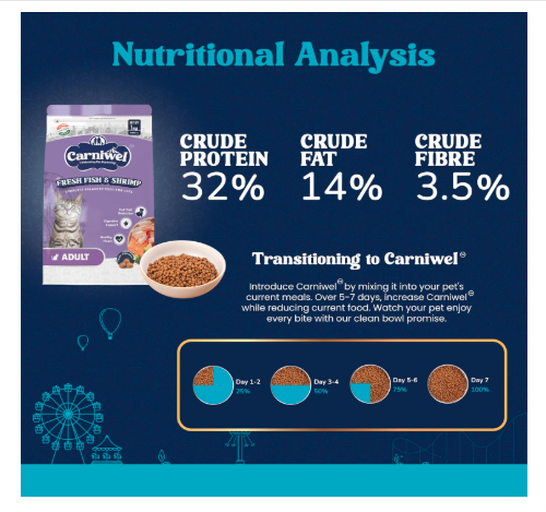 Carniwel Fresh Fish & Shrimp Adult Dry Cat Food 1 Kg | Fresh & Natural Ingredients | Highly Palatable | Supports Healthy Skin & Glossy Coat
