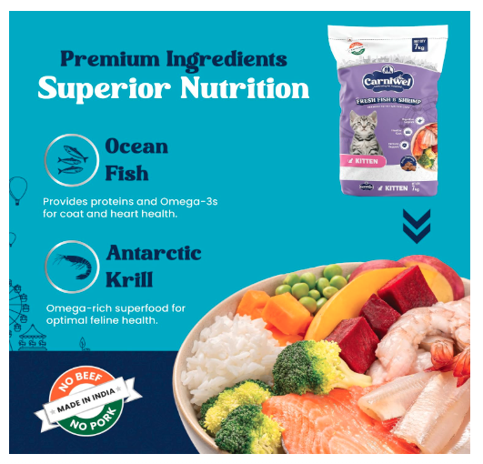 Carniwel Fresh Fish & Shrimp Kitten Dry Cat Food 7 kg | Fresh & Natural Ingredients | Highly Palatable | Supports Healthy Skin & Glossy Coat
