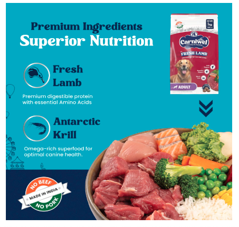 Carniwel Fresh Lamb Adult Dry Dog Food 1 Kg | Natural Ingredients for Optimal Skin & Coat Health | Highly Palatable | Supports Joint Health