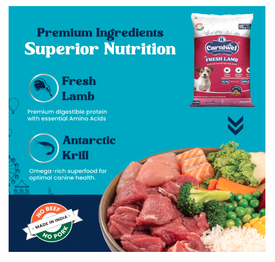 Carniwel Fresh Lamb Puppy Dry Dog Food 10 Kg | Natural Ingredients for Healthy Muscle & Bone | Highly Palatable | Boosts Skin & Coat Health