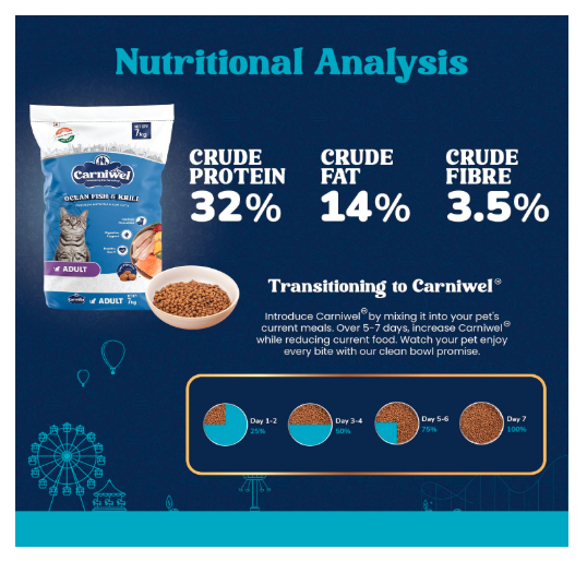 Carniwel Ocean Fish & Antarctic Krill Adult Dry Cat Food 7 kg | Fresh & Natural Ingredients | Highly Palatable | Supports Healthy Skin & Glossy Coat
