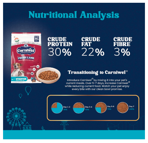 Carniwel Fresh Lamb Starter Dry Dog Food 400 gm | Natural Ingredients for Easy Weaning | GMO-Free | Highly Palatable | Immune & Lactation Support