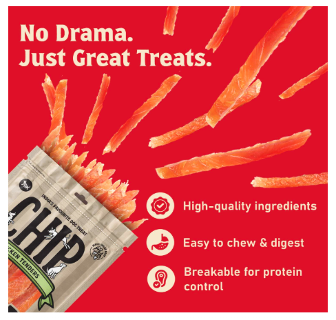 Chip Chops Chicken Tenders Dog Treats High Protein Low Fat Healthy Dog Snacks for Training & Rewards, Soft Chewy Chicken Dog Treats, 250g Pack