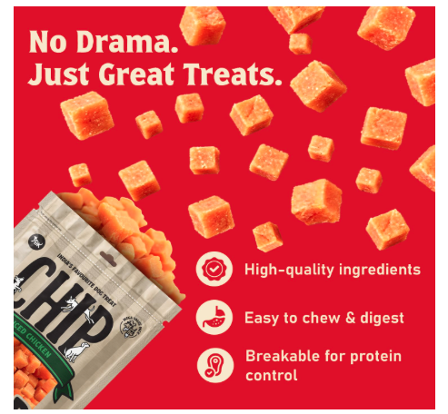 Chip Chops Diced Chicken Dog Treats 250g | High Protein Dog Treats for Training & Rewards | Healthy Chicken Dog Snacks