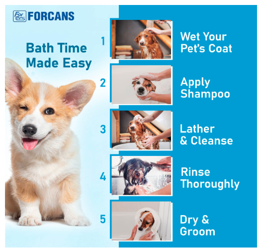 FORCANS Natural Mild Olive Shampoo for Puppy and Kitten 750 Milliliter, Effect, Gentle to Weak and Trouble Prone Skin