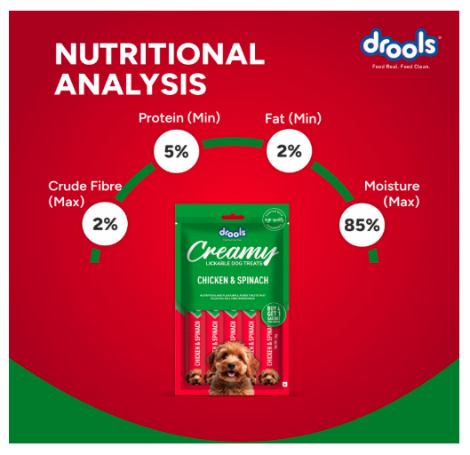 Drools All Life Stages Dog Treats Creamy 5 Sticks Tasty & Nutritious Snack for All Breeds (15g x5) 75g | Chicken & Spinach Flavour