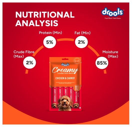 Drools All Life Stages Dog Treats Creamy 5 Sticks Tasty & Nutritious Snack for All Breeds (15g x5) 75g | Chicken & Carrot Flavour | Ideal for Training