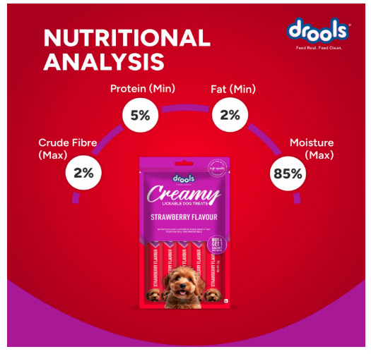 Drools All Life Stages Dog Treats Creamy 5 Sticks Tasty & Nutritious Snack for All Breeds (15g x5) 75g | Strawberry Flavour