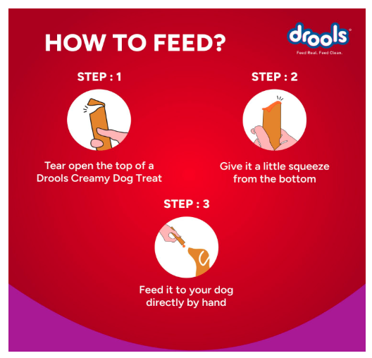 Drools All Life Stages Dog Treats Creamy 5 Sticks Tasty & Nutritious Snack for All Breeds (15g x5) 75g | Strawberry Flavour