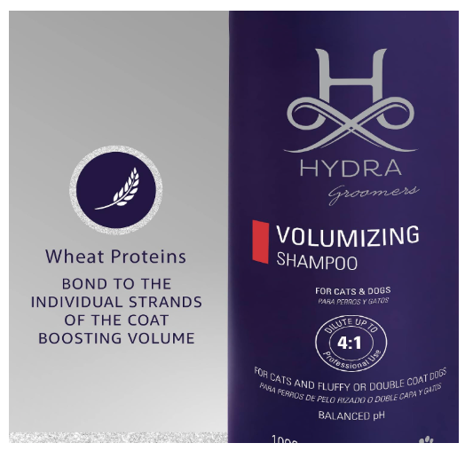 Hydra Groomer’s Volumizing Shampoo for Dogs & Cats – 1 Litre | Keratin & Wheat Protein Formula | Easy Rinsing, Fast Drying, pH Balanced