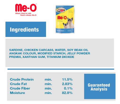 ME-O Wet Pouch Adult CAT Food Ocean Fish Flavour 80 G Pack of 12, 960g