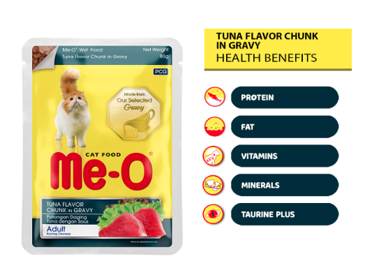 Me-O Pouch CAT Wet Food, Tuna Flavour Chunk in Gravy 80 G, Pack of 12 (80 G X 12, 960 G),Adult