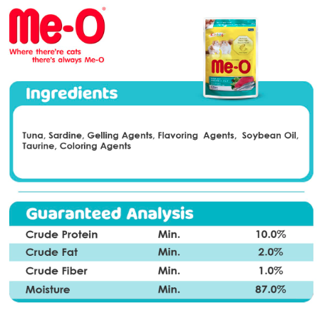Me-O Pouch Kitten Food - Tuna and Sardine in Jelly 80G/48 (Pack of 12, 960g)