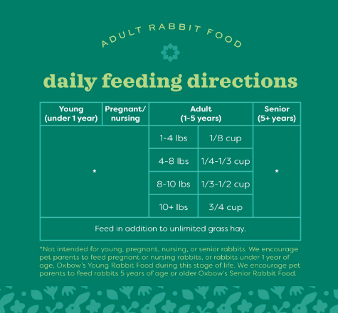 Oxbow Animal Health Bunny Bacics Adult Rabbit Fortified Small Animal Feeds, 5-Pound,Pellet,1 Count