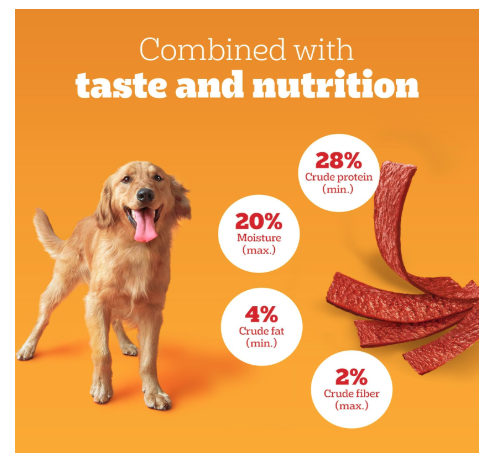 Pedigree Tasty Jerky Dog Treat, Roasted Lamb Flavour, 70 g x 12, Jerky-Style Treats for Bonding, Low-Fat and Rich-Protein* Dog Treats