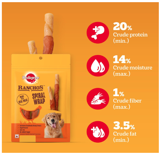 Pedigree Ranchos Spiral Wrap (1+ Years) Dog Treats, Chicken & Smokey Lamb Flavour, 60 g, Rich in Protein & Low in Fat With No Added Sugar