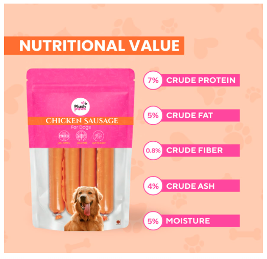Plushpaws Dog Sausage Treats Chicken Sausages for Dogs | Protein-Rich, Soft & Tasty Training Snacks 15g x 5 (Pack of 3 = 15 Sausages)