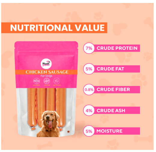 Plushpaws Dog Sausage Treats Chicken Sausages for Dogs | Protein-Rich, Soft & Tasty Training Snacks 15g x 5 (Pack of 6 = 30 Sausages)