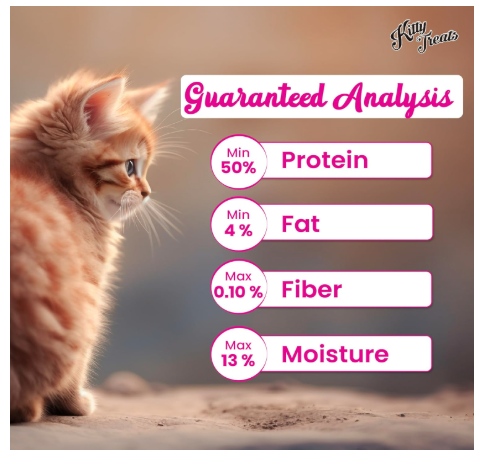 Rena Kitty Soft Cat Treats, Tuna and Chicken Stripes for Cats, Protein and Fiber Rich Snack Pack of 2, Each 30g