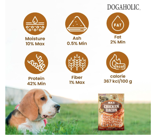 Rena Dogaholic BBQ Max Chicken Bacon Sticks Dog Treats– High Protein, Soft & Digestible Dog Treats for Training, Reward & Daily Snacking 130g Pack