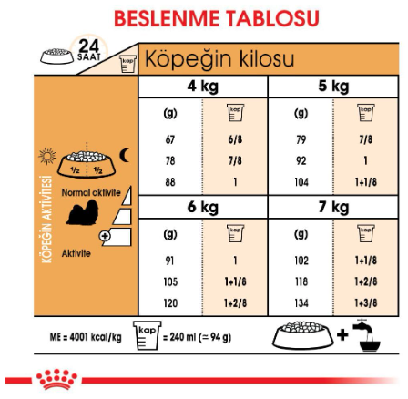 Royal Canin Shih TZU Adult Dog Food, Dry Food, Supports Healthy Skin & Dental Health, Helps in Stool & Odour Reduction, 1.5 Kg