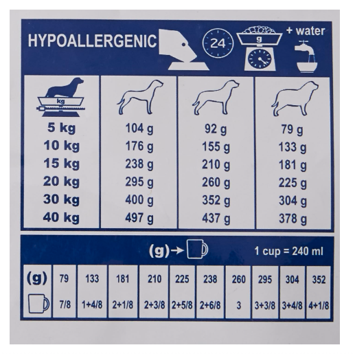 Royal Canin Veterinary Diet Canine Dry Hypoallergenic, Adult, Dog, 2 Kilograms