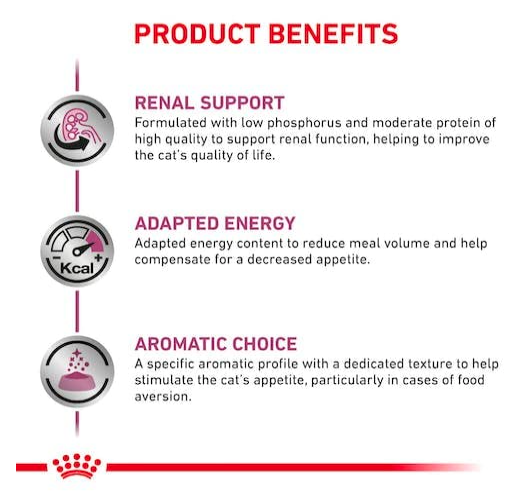 Royal Canin Renal with Tuna Feline (Pack of 12)